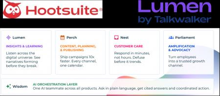 Hootsuite、AI ネイティブなソーシャルメディア運用基