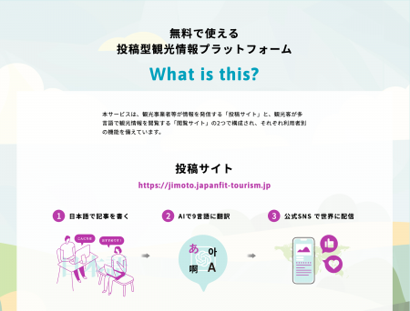 日本語で投稿するだけで、AIが9言語に翻訳し、多言語S 日本語で投稿するだけで、AIが9言語に翻訳し、多言語S