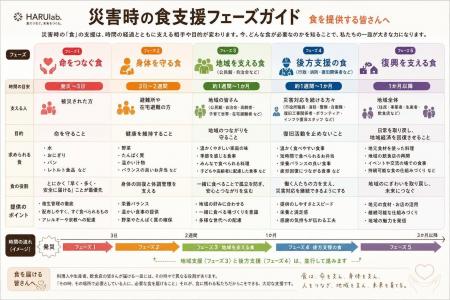 【令和8年熊本地震】被災地・宇城市の現場で自らも被 【令和8年熊本地震】被災地・宇城市の現場で自らも被