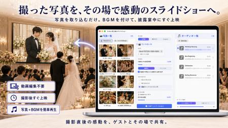 撮影した写真を、音楽付きですぐ上映。現場向けMacア 撮影した写真を、音楽付きですぐ上映。現場向けMacア
