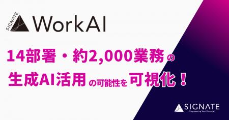 【SIGNATE】サッポロビール14部署・約2,000業務で、総