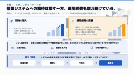 自治体の情報資産台帳を「続く仕組み」に。脆弱性管理