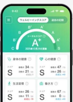 法人向けウェルビーイングプラットフォーム「ハービッ
