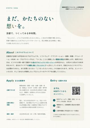 学生のアイデア具現化に向け伴奏支援