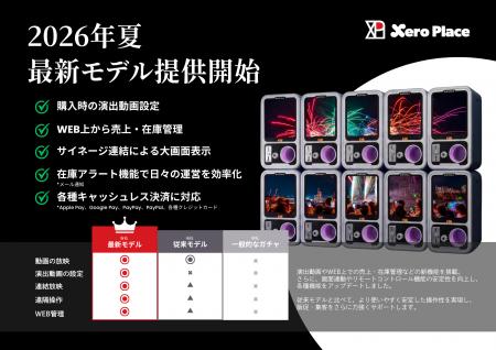 “体験”をデータで進化させる。IoT管理機能搭載の次世 “体験”をデータで進化させる。IoT管理機能搭載の次世