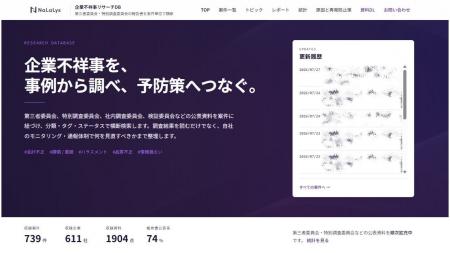 ナラリス、過去10年超の不祥事739件の原因分析・再発
