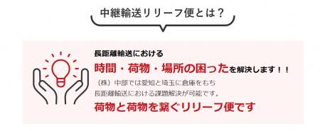 長距離輸送の課題を解決する中継輸送サービス『リリー