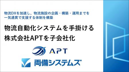 両備システムズ、物流自動化システムを手掛けるutf-8