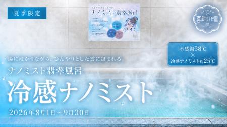 猛暑の夏に、温泉で涼を浴びる。38℃の不感湯×約25℃の