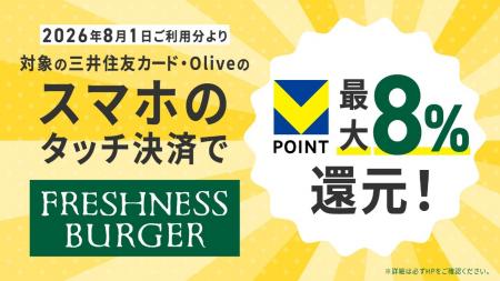 「対象のコンビニ・飲食店で最大8％還元！」お得utf-8