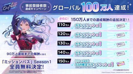 新作リズムゲーム「BanG Dream! Our Notes」事前登録