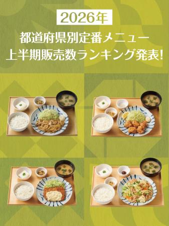全国1位は『しょうが焼定食』！地域ごとの人気の違い