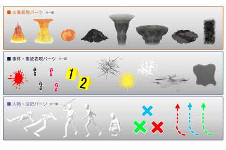 事件・事故・火災現場の3D報告用素材集を新たに発売。