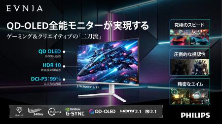 PHILIPS EVNIA、「にじさんじ甲子園2026」協賛記念！
