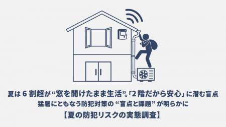 夏は6割超が“窓を開けたまま生活”。「2階だから安心」