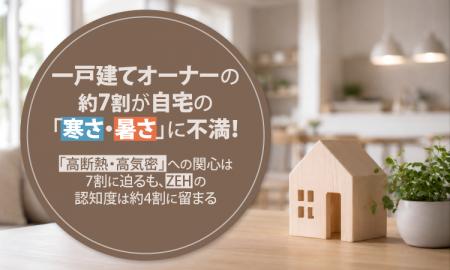 一戸建てオーナーの約7割が自宅の「寒さ・暑さ」に不