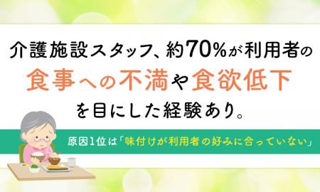 介護施設スタッフ、約70％が利用者の