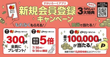 すかいらーくアプリ新規会員登録で「全員もれなく300p
