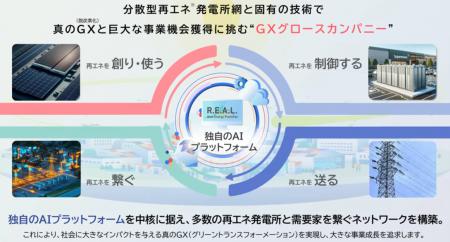ちゅうぎんインパクトファンド、ちゅうぎんインフィニ