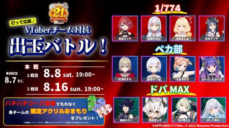 「777TOWN.net」で人気VTuber12名によるチーム対抗出 「777TOWN.net」で人気VTuber12名によるチーム対抗出