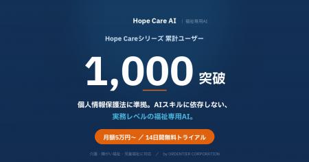 福祉DX推進AIクラウド「Hope Careシリーズ」、累計ユ 福祉DX推進AIクラウド「Hope Careシリーズ」、累計ユ