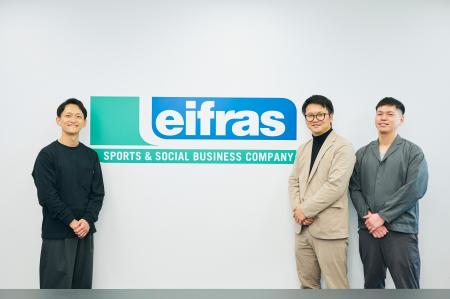 リーフラス株式会社の「Loglass 経営管理」導入事例イ