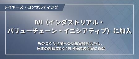 レイヤーズ・コンサルティング、IVI(インダストリア レイヤーズ・コンサルティング、IVI(インダストリア