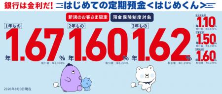 【1年もの 1.67%】金利アップで、資産運用をもっと身 【1年もの 1.67%】金利アップで、資産運用をもっと身