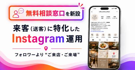 「来客（送客）に特化したInstagram運用」の無料相談
