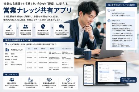 「営業担当者の頭の中を、組織の財産に」
