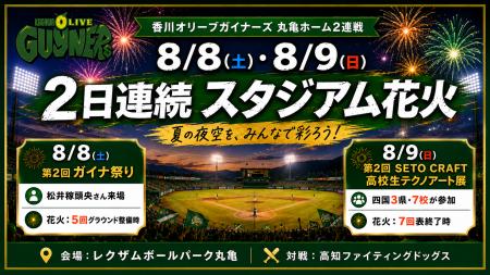 【香川オリーブガイナーズ】8月9日（日）も花火打ち上