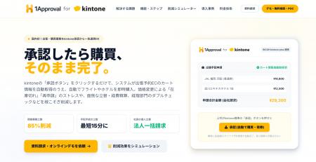 承認ボタンひとつで出張・購買業務を自動化する新プラ 承認ボタンひとつで出張・購買業務を自動化する新プラ