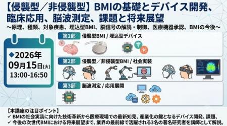 09月15日(火) 　AndTech「【侵襲型／非侵襲型】BMIの