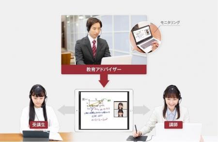 【学びを止めない!】令和8年熊本地震の被災に伴う学 【学びを止めない!】令和8年熊本地震の被災に伴う学
