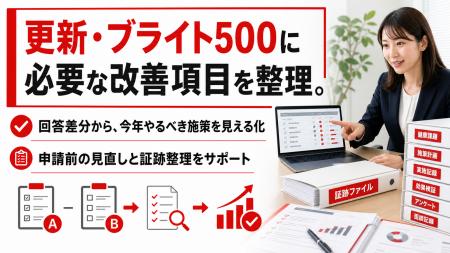 【健康経営優良法人の更新・上位認定を支援】前年度と