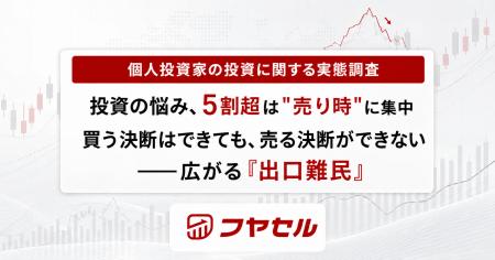 【個人投資家525人に調査】悩みは「買い時」より「売