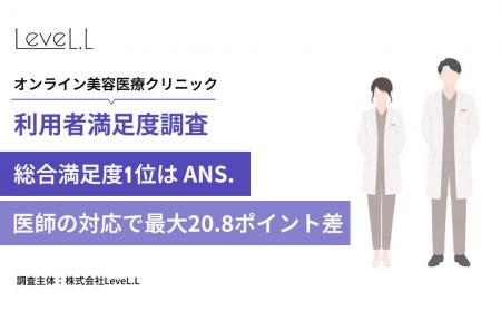 オンライン美容医療の満足度を左右するのは「価格」で オンライン美容医療の満足度を左右するのは「価格」で