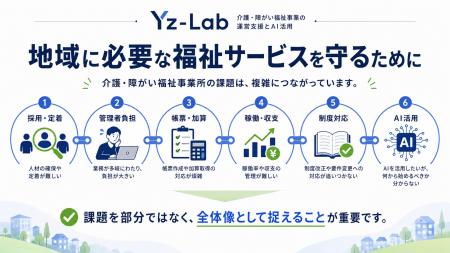 介護・障がい福祉事業所の運営課題を見える化する実務 介護・障がい福祉事業所の運営課題を見える化する実務