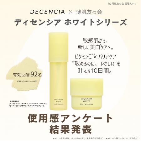 約9割が敏感・ゆらぎ肌。薄肌女性が集う『薄肌友の会