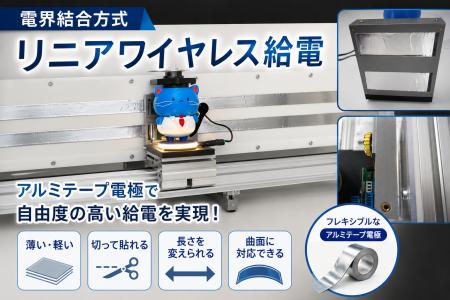 独自のインピーダンス整合技術により「極薄アルミテー