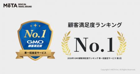 「数十社からの電話ラッシュ」を排除、MOTA車買取がGM 「数十社からの電話ラッシュ」を排除、MOTA車買取がGM