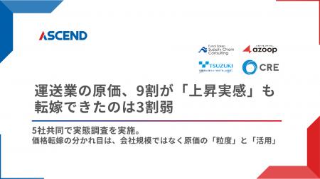 運送業の原価、9割が「上昇実感」も転嫁できたのは3割