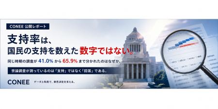 「支持率は、国民の支持を数えた数字ではない」CONEE 「支持率は、国民の支持を数えた数字ではない」CONEE