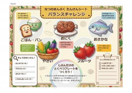 【函館大沼プリンスホテル】食事について学ぼう！！食