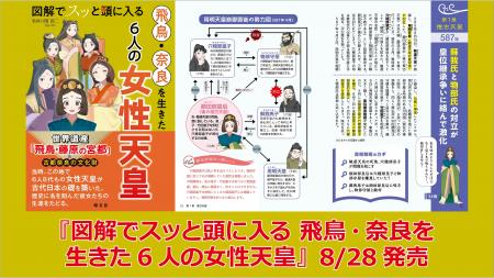 新たに世界遺産となった「飛鳥・藤原の宮都」の立役者