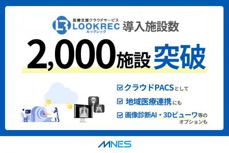 クラウド型医療情報管理共有システム『LOOKREC』導入