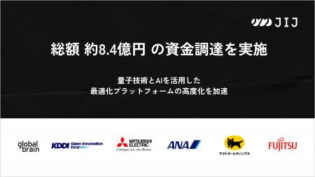 JIJ、グローバル・ブレインをリードインベスターとし