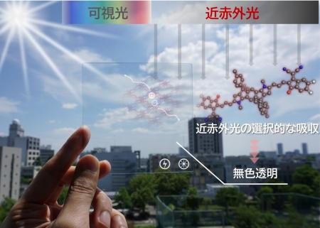 見えない光で発電する無色透明な太陽電池を開発 見えない光で発電する無色透明な太陽電池を開発