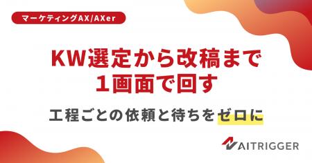 工程ごとの依頼と待ちをゼロに。KW選定から改稿までを 工程ごとの依頼と待ちをゼロに。KW選定から改稿までを