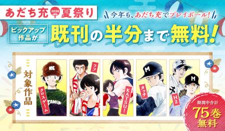 【サンデーうぇぶり夏の2大野球マンガ祭り】あだち充 【サンデーうぇぶり夏の2大野球マンガ祭り】あだち充